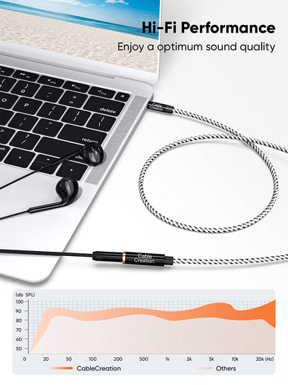 3.5Mm Headphone Extension Cable,  3.5Mm Male to Female Stereo Audio Cable for Phones, Headphones, Speakers, Tablets, Pcs, MP3 Players and More, (10Ft/3M)