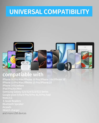 USB Wall Charger,4-Pack 2.1A Dual Port USB Cube Power Adapter Wall Charger Plug Charging Block Cube for Phone 8/7/6 Plus/X, Pad, Samsung Galaxy S5 S6 S7 Edge,Lg, Android (White)