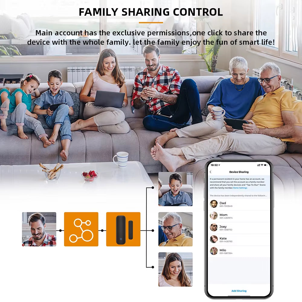 Wifi or Zigbee Door Window Sensor Smart Home Wireless Door Open Close Detectors APP Remote Alarm Work with Alexa Google Home